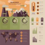 Freepik - Ecology infographic with retro colors in flat design Free Vector [AI - EPS] - Pikdone