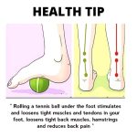 Get Rid of Foot Pain