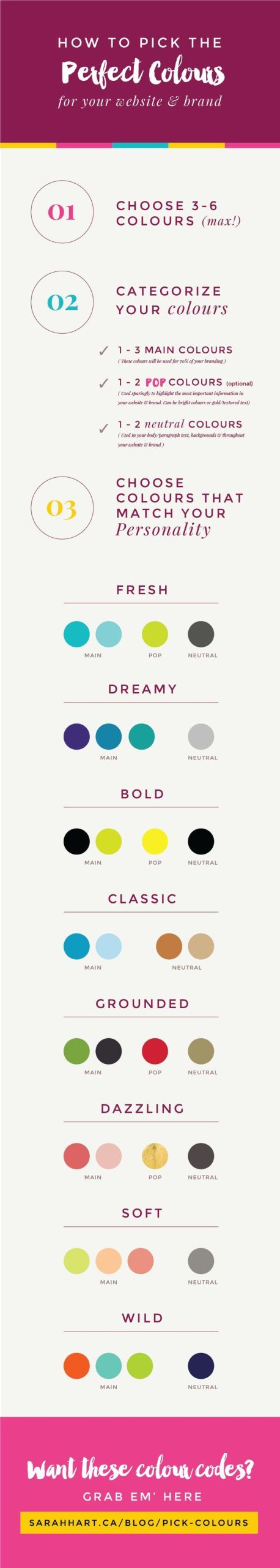 HOW TO PICK THE PERFECT COLOURS FOR YOUR WEBSITE & BRAND - Sarah Hart