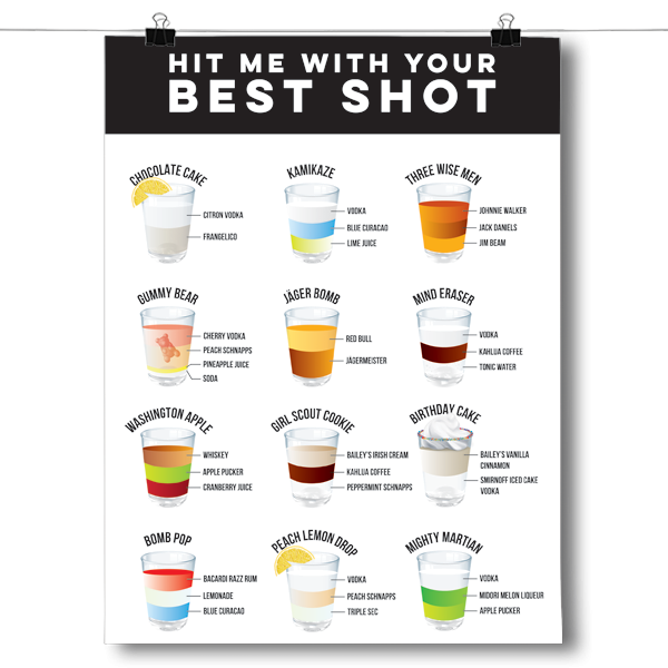Hit Me With Your Best Shot Poster - 24x36