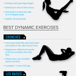 How To Build a Strong Core {Infographic}