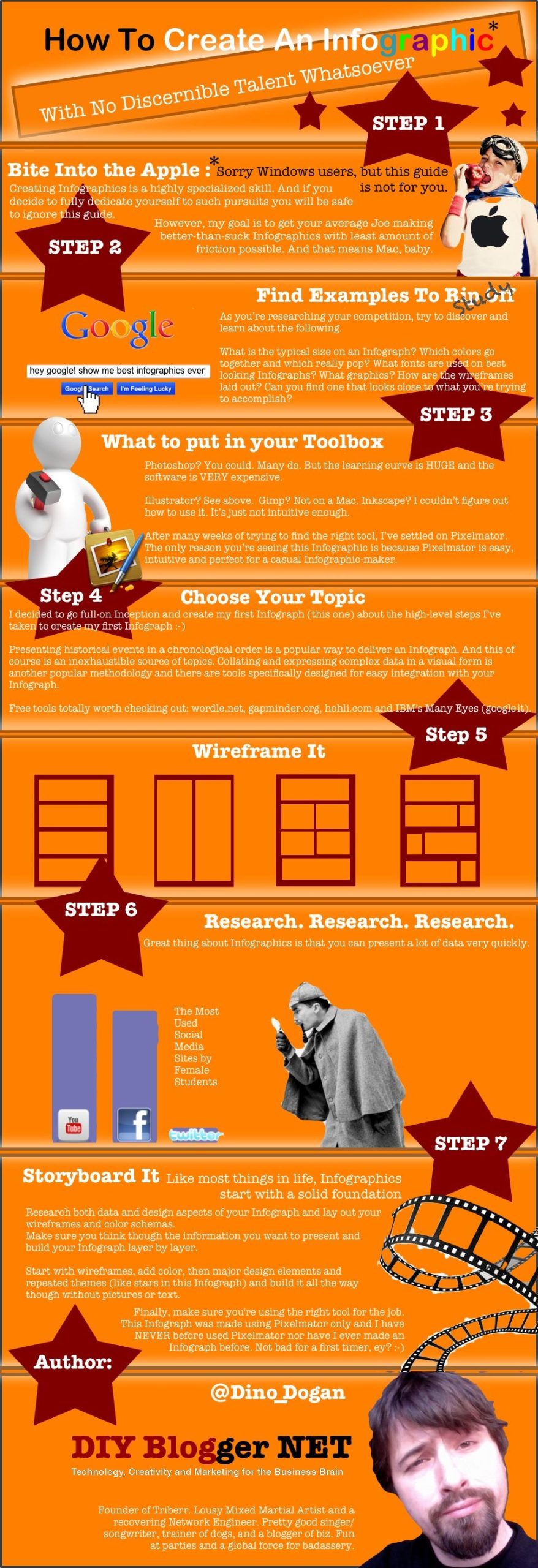 How To Create An Infographic