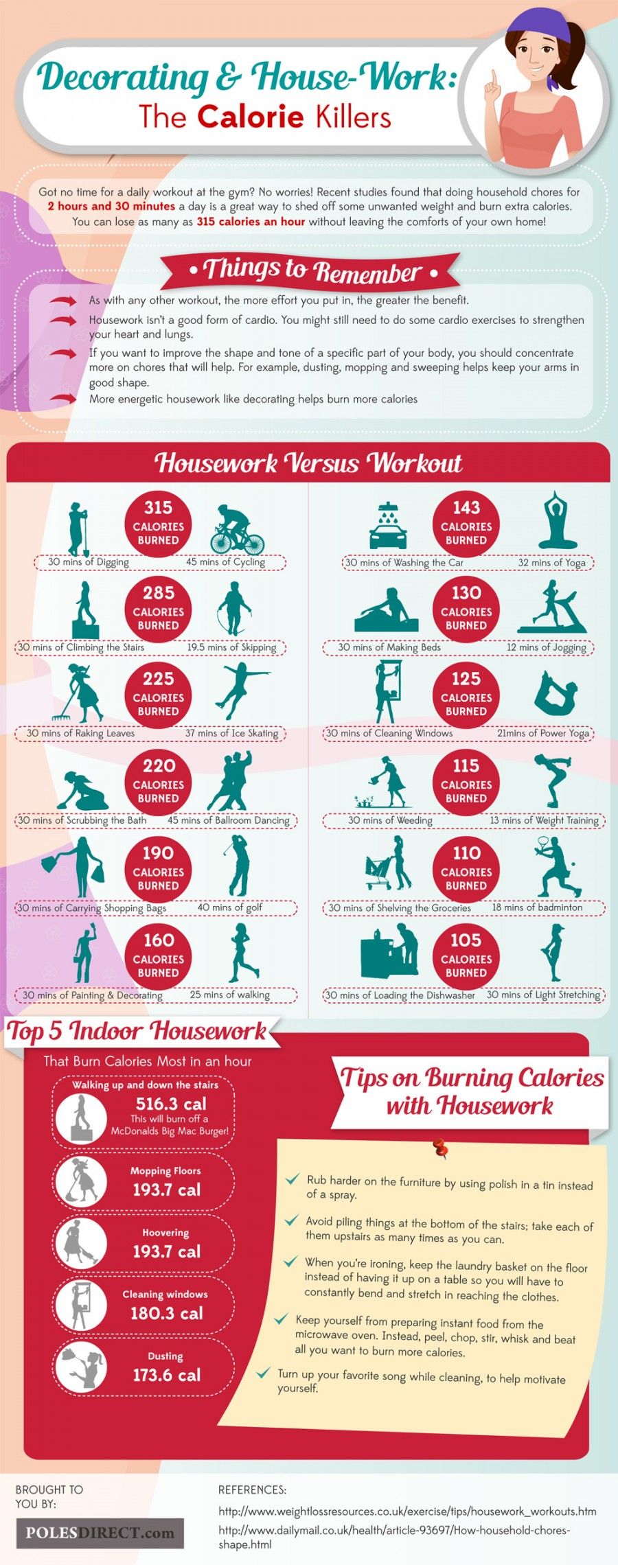 How many calories does housework burn? [Infographic]