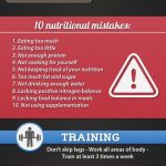 How to Build Muscle [infographic] — MO Marketplace