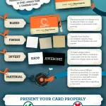 How to Design the Best Business Card