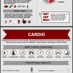 How to Maintain a Healthy Lifestyle [Infographic]
