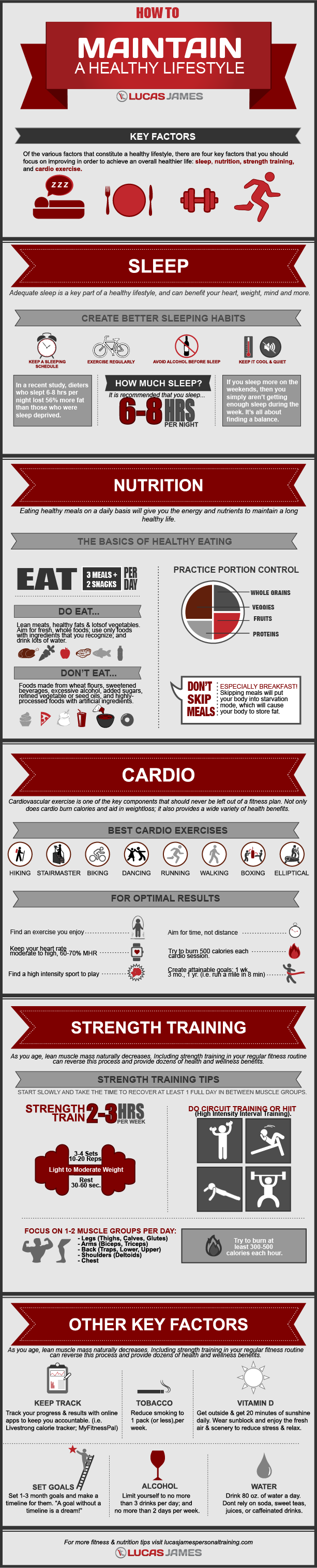 How to Maintain a Healthy Lifestyle [Infographic]