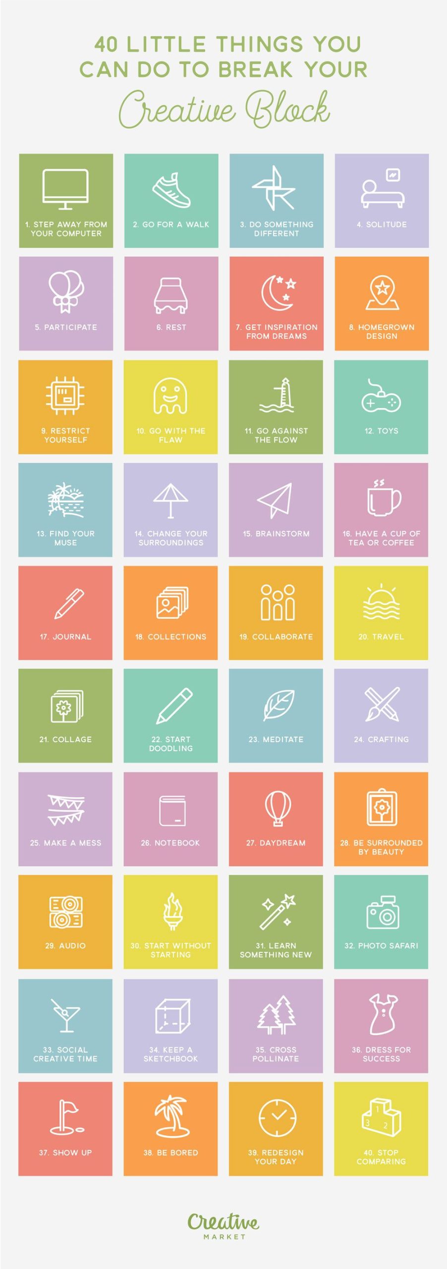 Infographic: 40 Little Things You Can Do to Break Your Creative Block