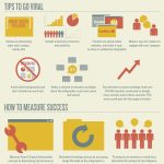 Infographic Dos, Don’ts and Must-Haves