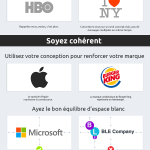 [Infographie] Comment créer un logo d’enfer ? Astuces et services pratiques