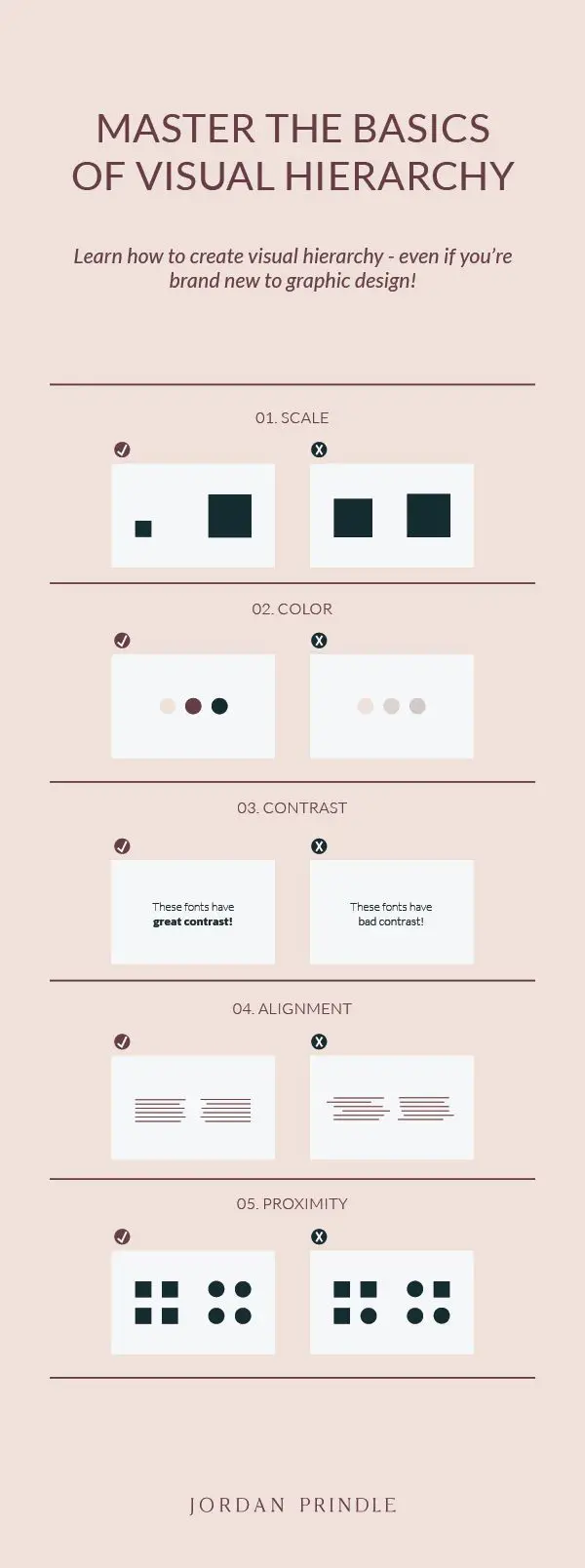 Learn the Basics of Visual Hierarchy in Graphic Design — Jordan Prindle Designs | Creative Brand and