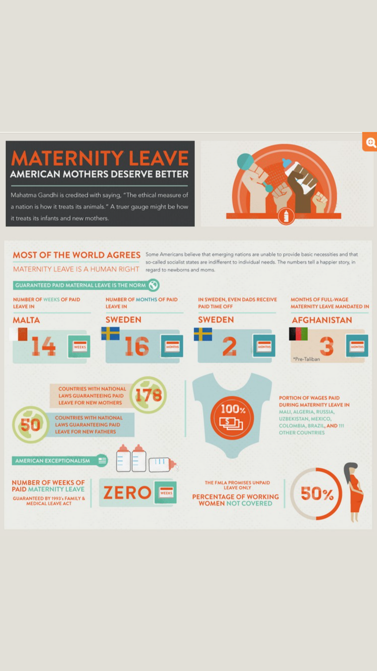 Maternity Leave: American Mothers Deserve Better
