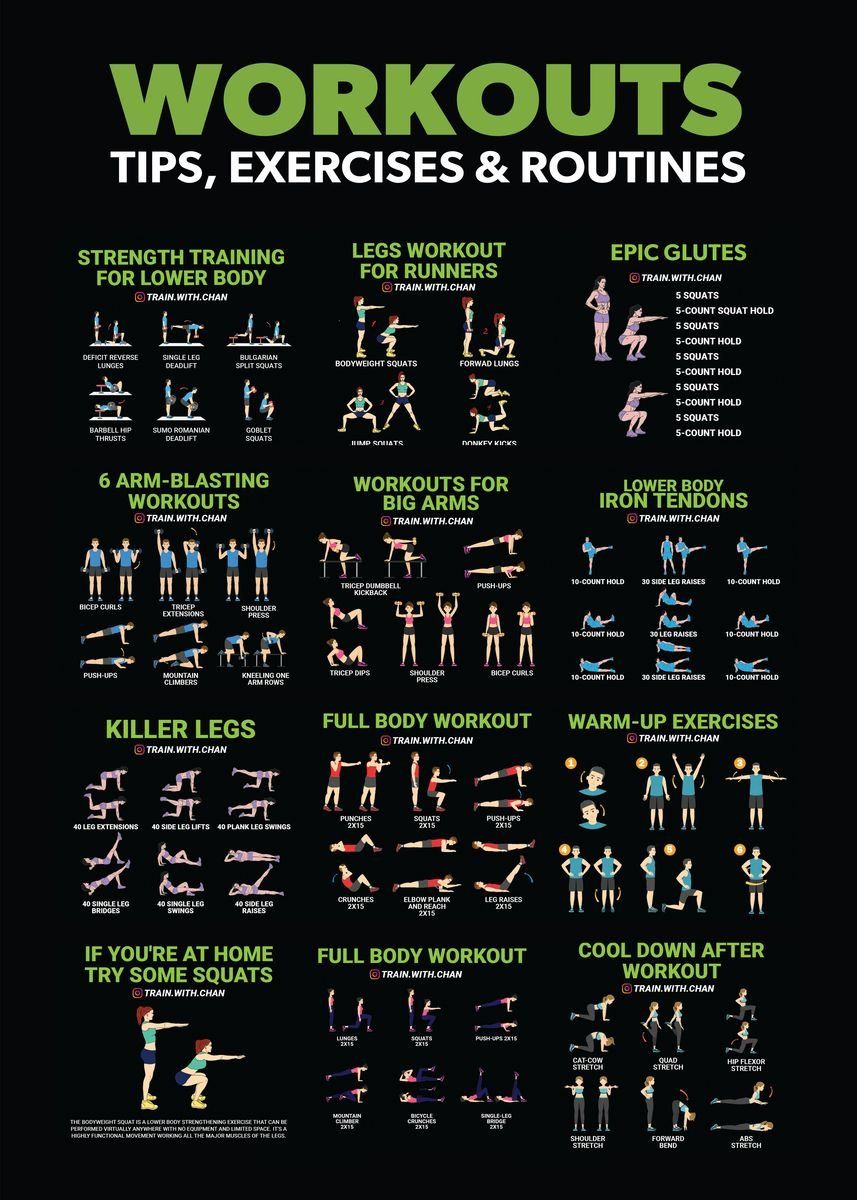 Metal Poster Displate "Workout Infographic"