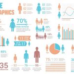 People Infographics