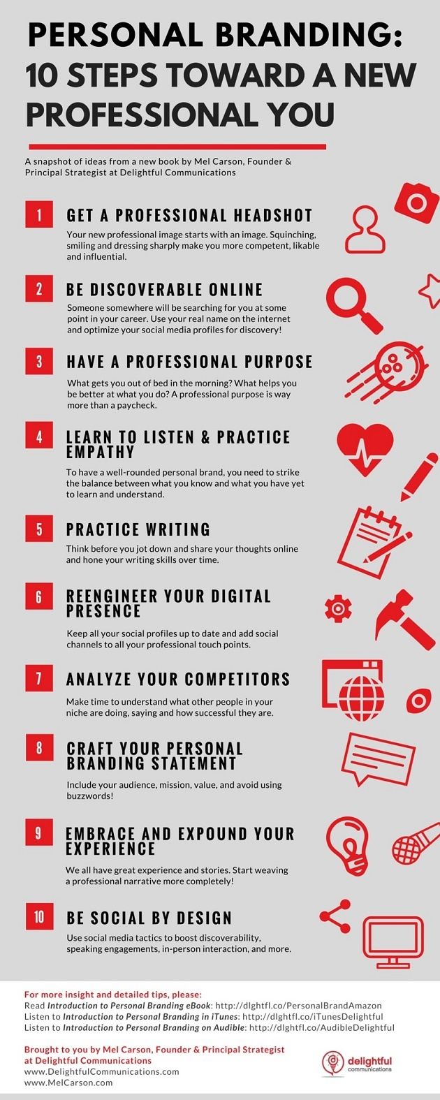 Personal Branding: 10 Steps Toward a New Professional You [Infographic]
