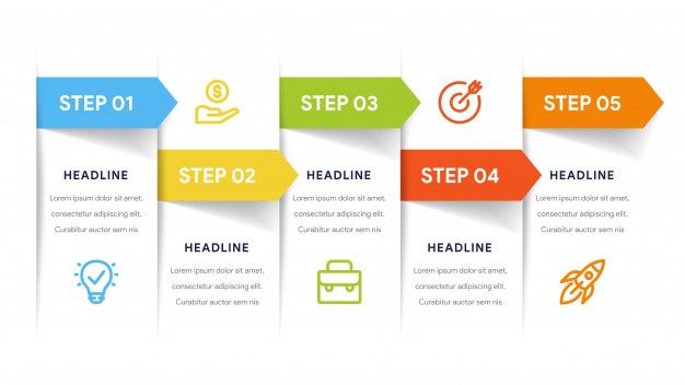 Premium Vector | Five options infographics for steps, timeline, workflow