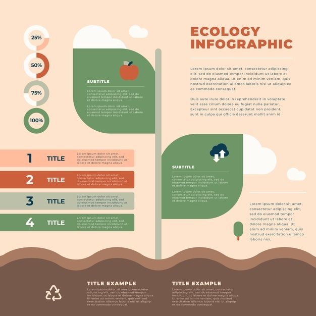 Premium Vector | Flat ecology infographic with retro colors