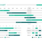 Premium Vector | Gantt chart infographic