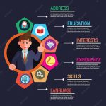 Premium Vector | Infographic business template personal info