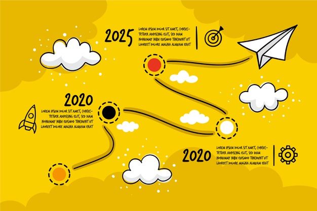 Premium Vector | Infographic timeline hand drawn