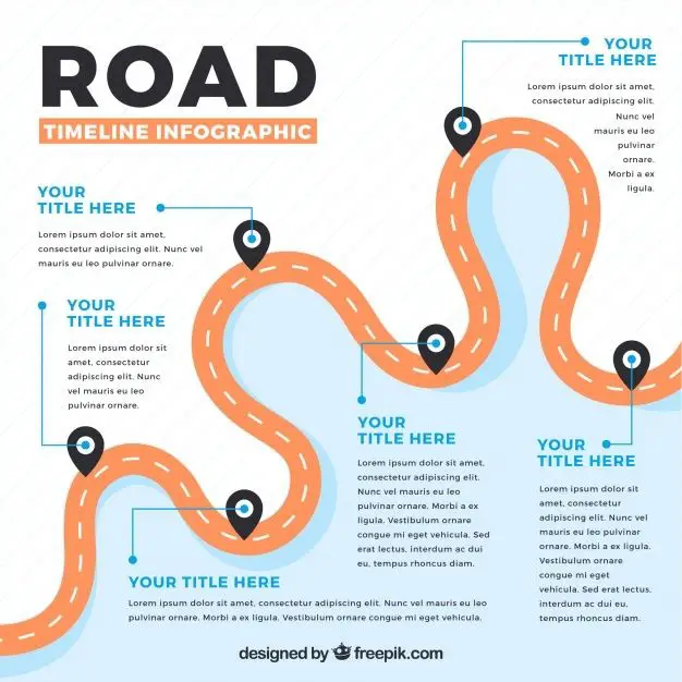 Premium Vector | Infographic timeline with road concept