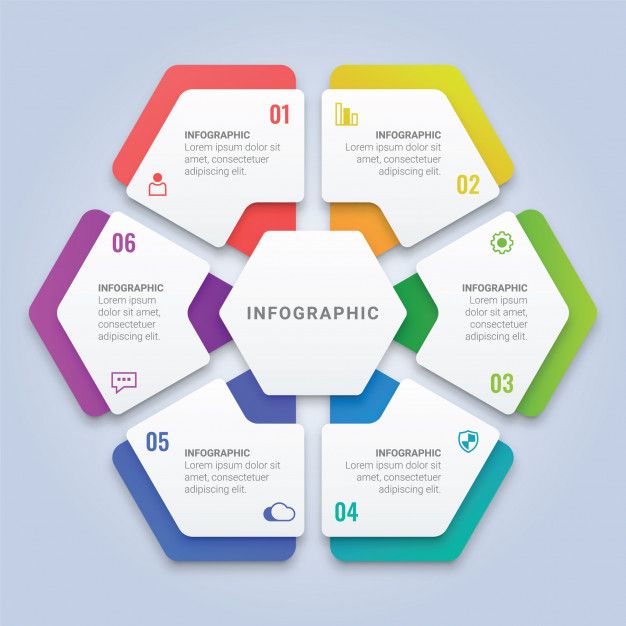 Premium Vector | Modern 3d infographic hexagon template with six options for workflow layout, diagram, annual report, web design