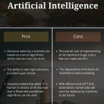 Pros and Cons of Artificial Intelligence!