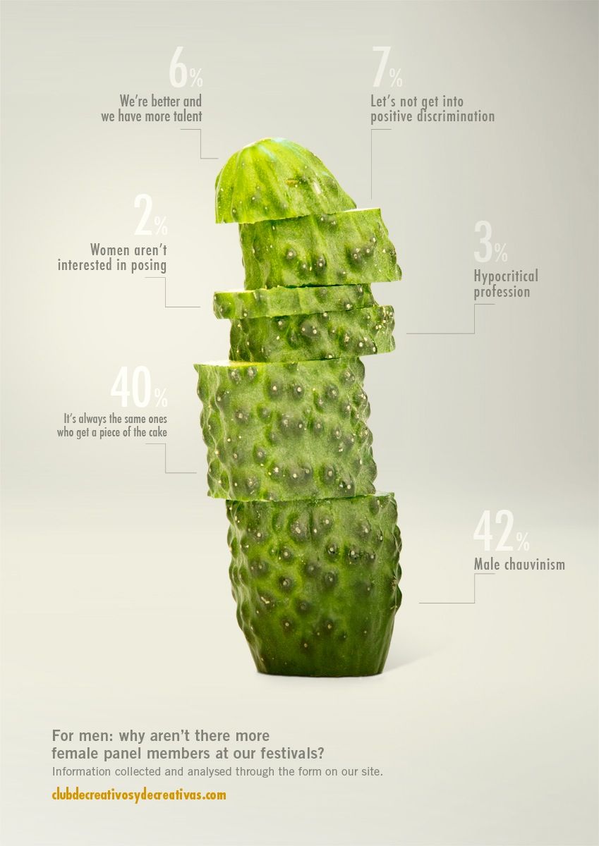 Proximity Madrid: Cucumbers and Melons • Ads of the World™ | Part of The Clio Network