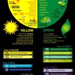 Psychology of Colors in Marketing