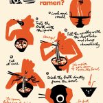 RO: How to eat ramen?