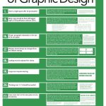 Rules of Graphic Design poster series