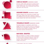 Shape Psychology in Graphic Design - Zeka Design