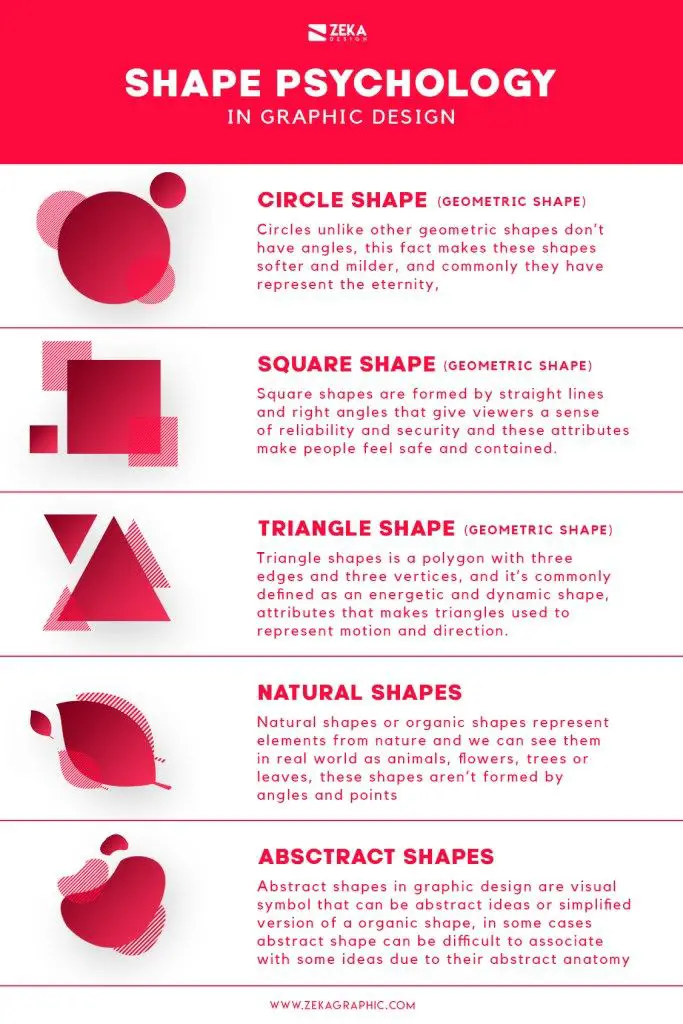 Shape Psychology in Graphic Design - Zeka Design