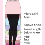Skirt Lengths - Style Guide for Hemlines