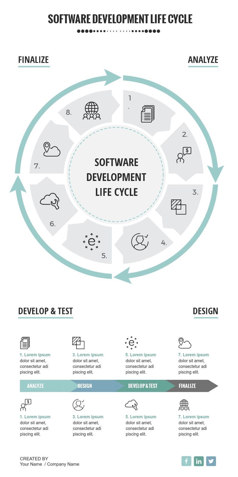 Software Development Life Cycle Infographic Template
