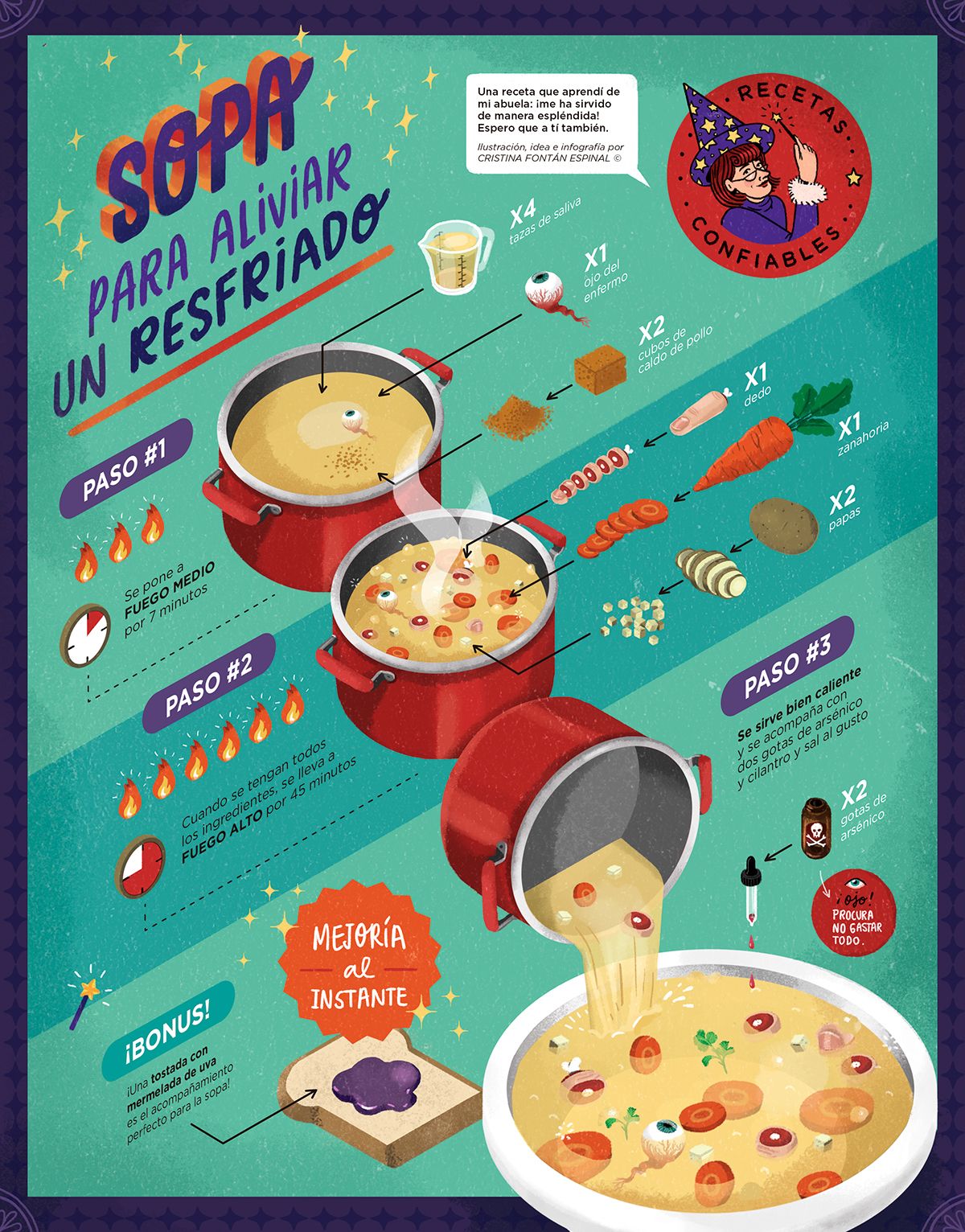 Sopa para aliviar un resfriado: infografía