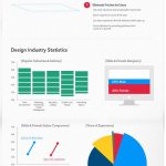 The Anatomy of an Effective Web Design