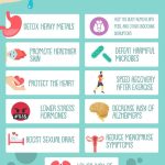 The Health Benefits Of Sweating – Infographic