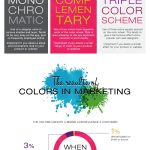 The Psychology of Colors in Marketing — Cool Infographics