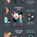 The Secret to Marketing to Busy People Who Don't Have Time to Read (Infographic)