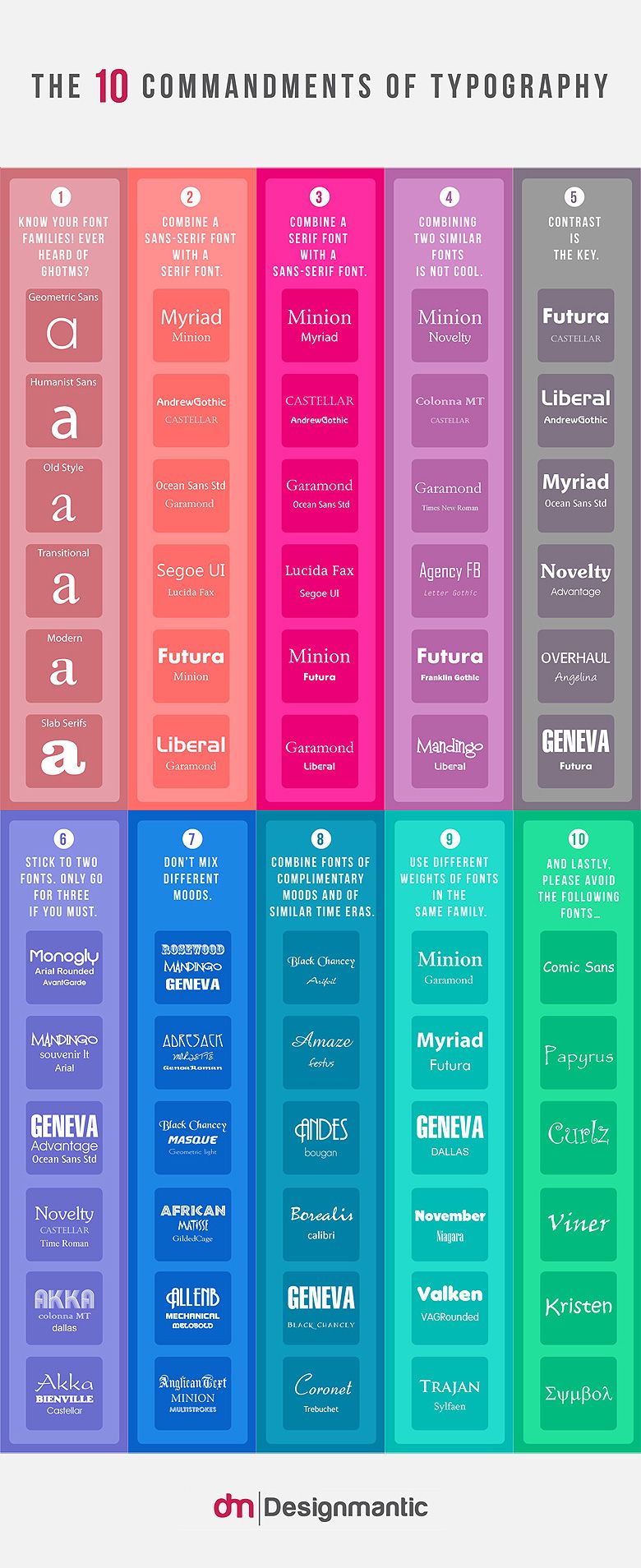 Top 10 Tips To Help You Choose The Right Fonts For Your Next Project [INFOGRAPHIC]