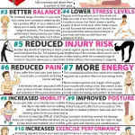 Were You Aware Of These 5 Facts About Stretching - Playo