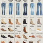 What Shoes to Wear with All Types of Jeans