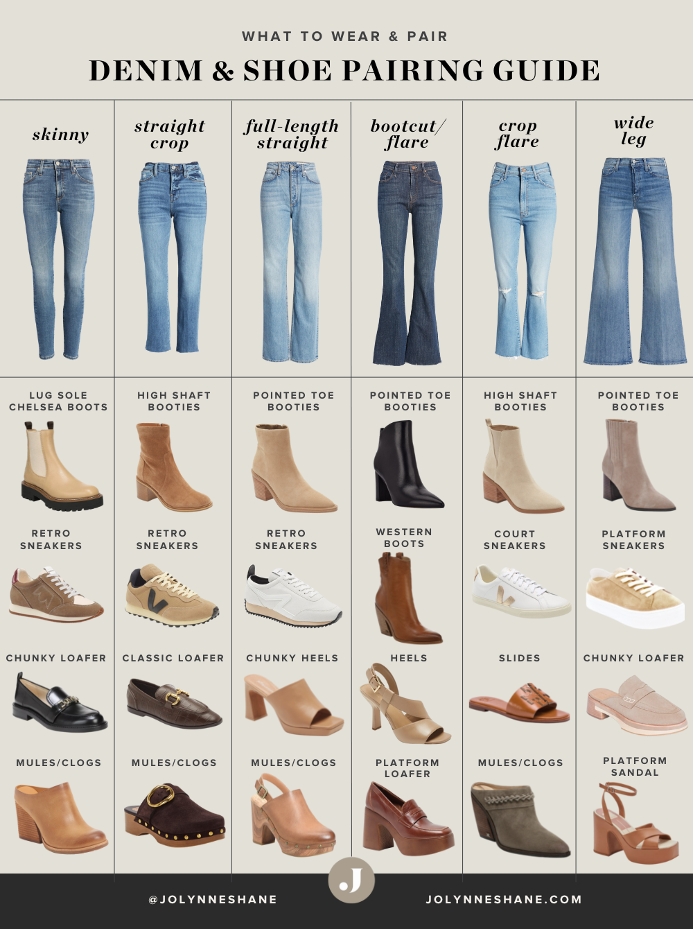 What Shoes to Wear with All Types of Jeans