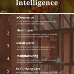 What are the Applications of Artificial Intelligence? - RedAlkemi