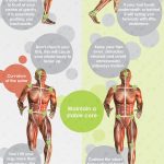 What is Your Running Technique? - #Infographics #Fitness #wellness
