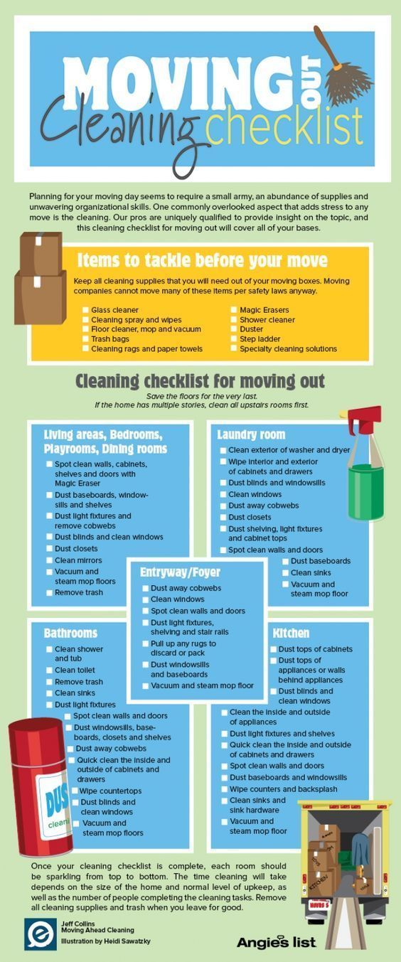 10 Great Pinnable Resources For Moving. Be prepared for moving time!