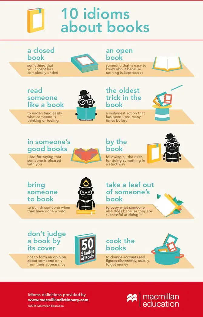 10 Idioms About Books