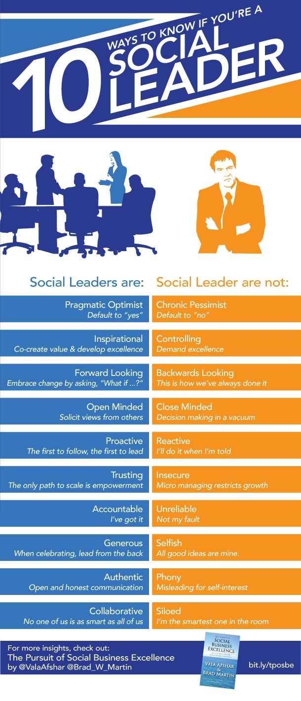 10 Ways To Know If You're A Social Leader [INFOGRAPHIC]