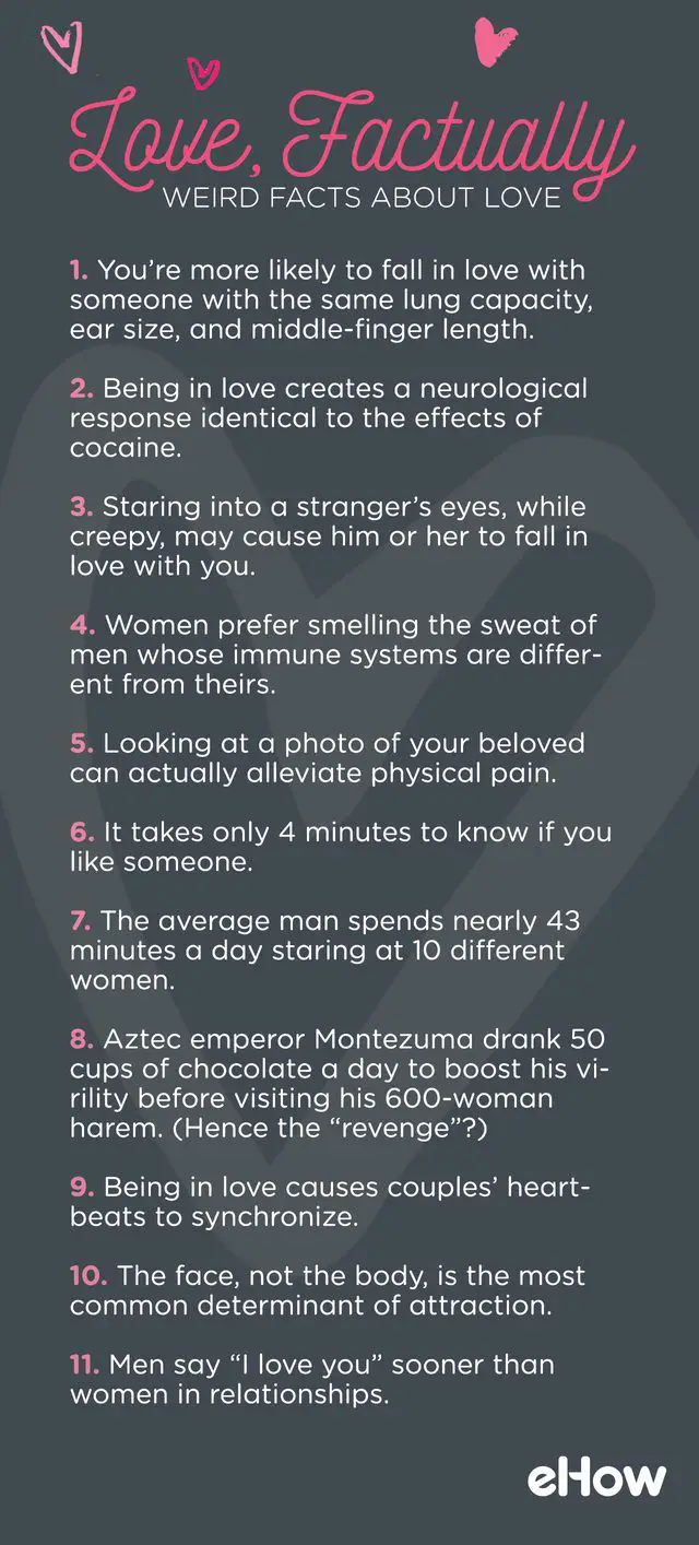 11 Facts About Love
